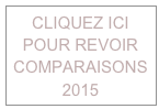 CLIQUEZ ICI 
POUR REVOIR COMPARAISONS 2015